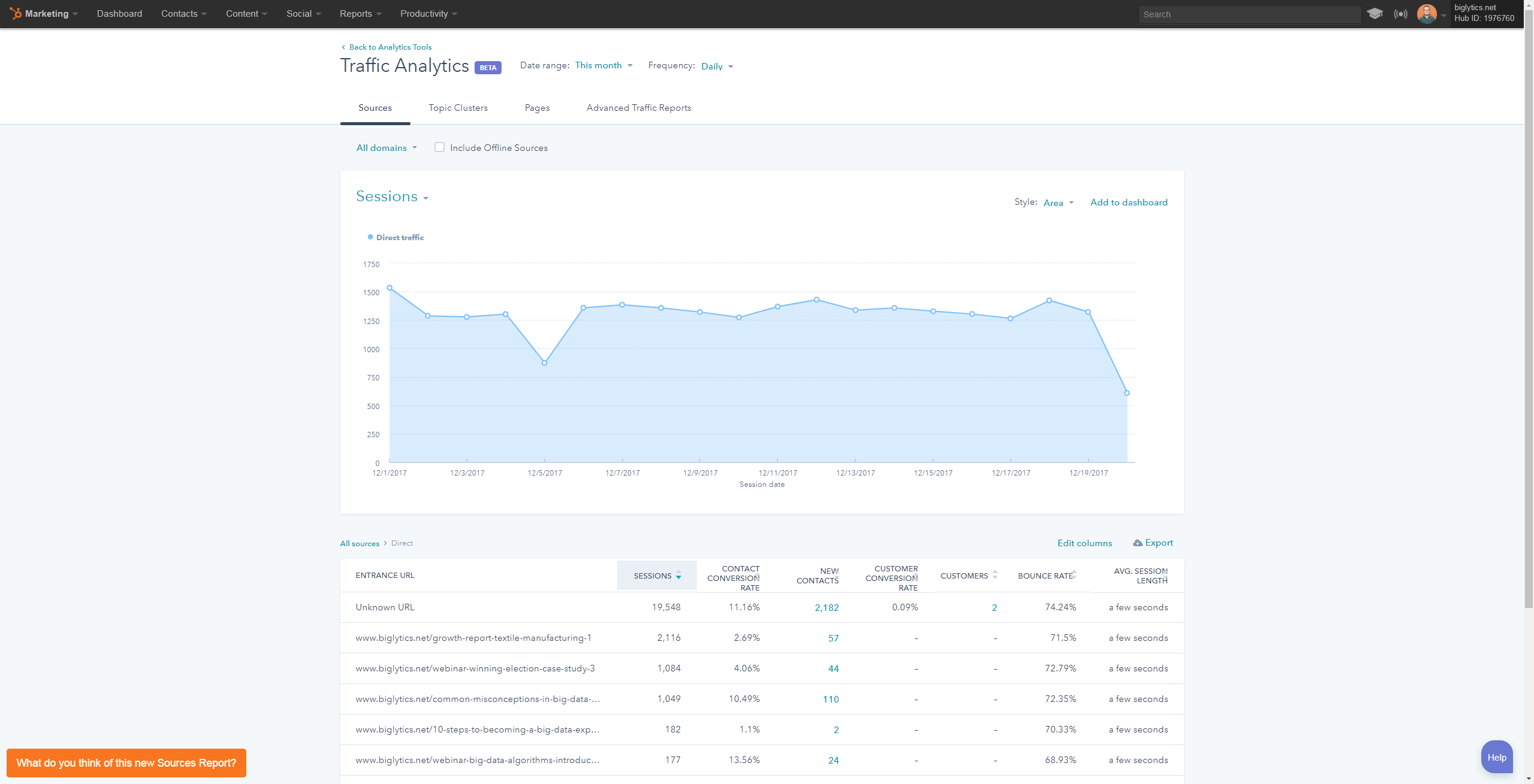 HubSpot Community [Now Live] Drill Down into Direct Traffic within